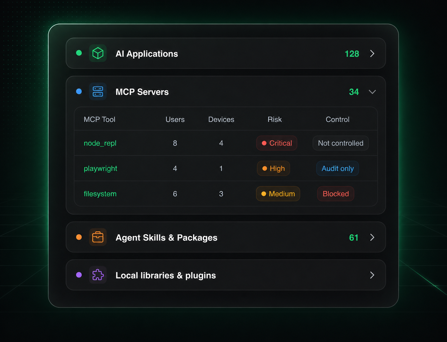 AI asset inventory and AI BoM illustration