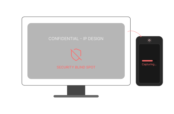 Screen photography blind spot