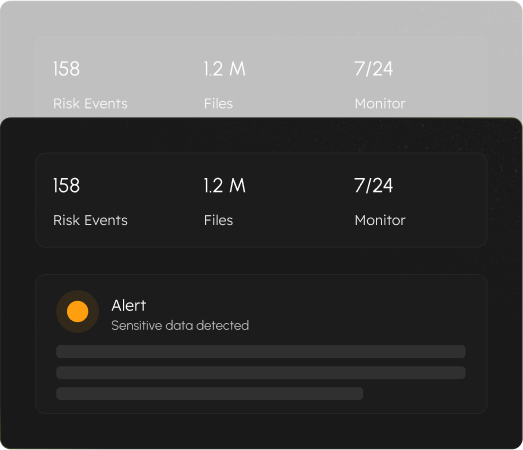 Risk events dashboard